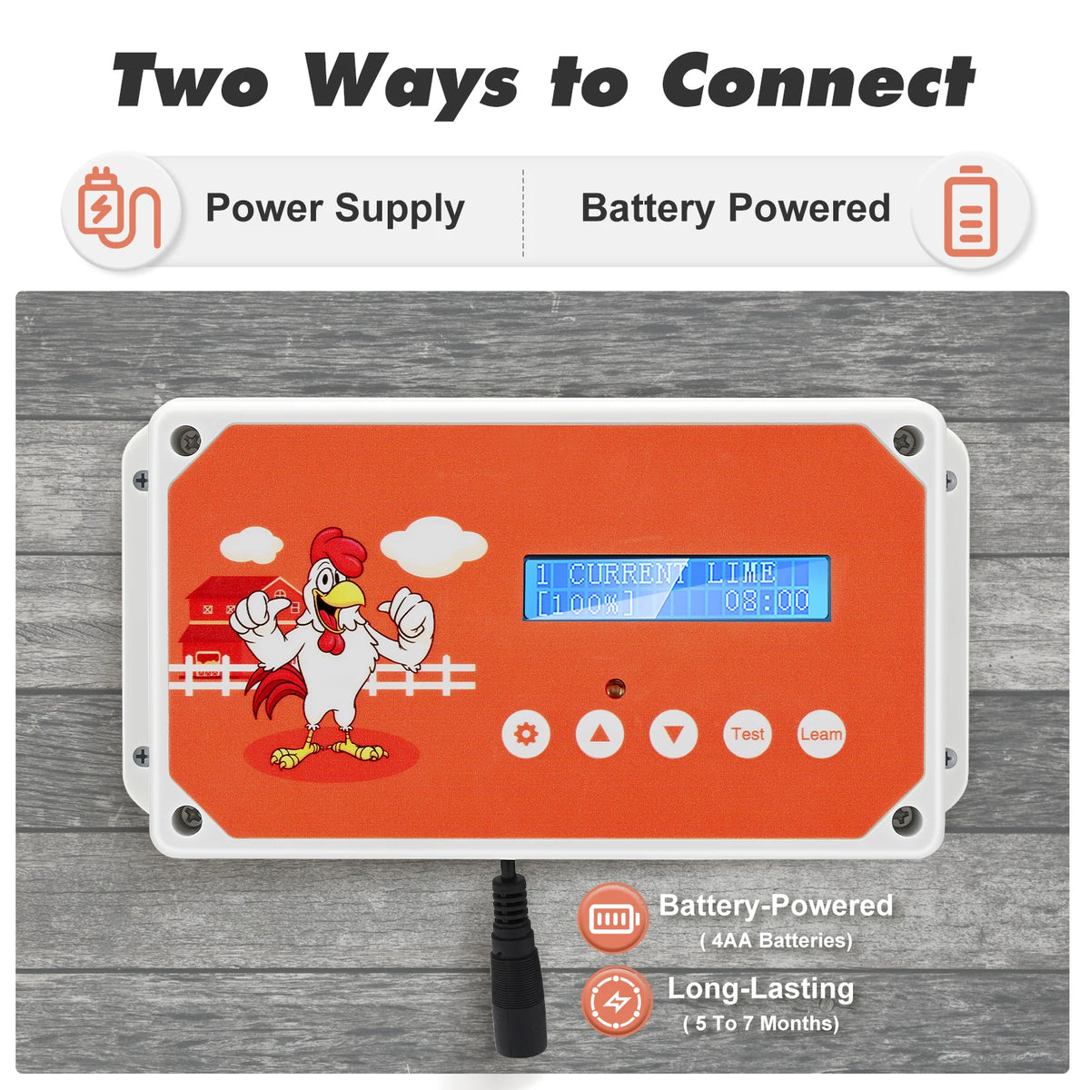 Upgrade Automatic Chicken Coop Door With 2/4 Pulleys + Spare Rope Chic