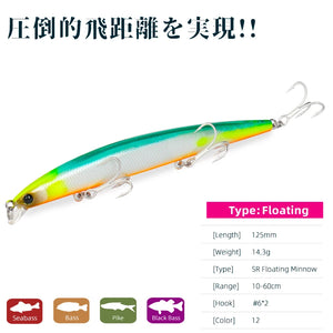 TSURINOYA Fishing Lure DW72 125mm 14.3g Shallow Range Floating Water Minnow Excellent Quality Hard Bait bass Fish Saltwater hook