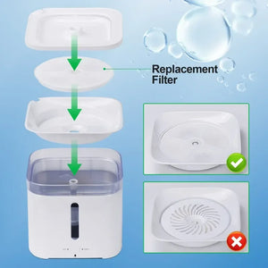 Filter Eversweet Cat Dog Health Water Fountain Replacement Filters for EVERSWEET 2 and EVERSWEET 3 SOLO Water Fountain