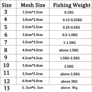 11 Size Fishing Net Trap Mesh Luminous Bead Netting Sea Fish Net Tackle Design Copper Shoal Cast Gill Feeder Fishing Trap