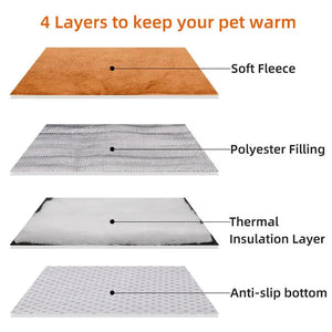 Self Heating Pet Bed Comfortable Flannel Dog Mat Elderly Pets Cat Warmer Winter Thermal Supplies Waterproof Warming Pad