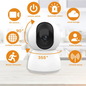 Xiaomi 3MP IP Camera 1080P Tuya Smart WiFi Indoor Wireless Security CCTV Surveillance Camera With Auto Tracking Pet Monitor