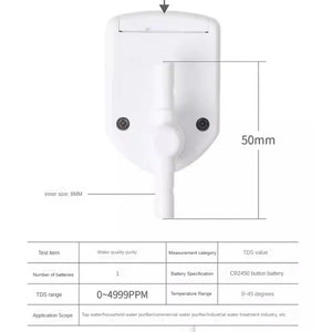 In-Line Aquarium Fish Tank TDS Water Quality Monitor Embedded Test Pure RO Machine Water Quality