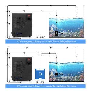 60L Aquarium Water Chiller Cooler Warmer 2in1 50-104 °F for Home Aquarium Fish Shrimp Coral Jellyfish 200-300 L/H Chiller Heater