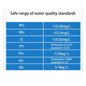 PH NH4 NO2 No3 GH CI H2S aquarium fish tank water quality testing solution aquaculture water quality Testing monitoring agent