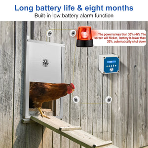 Chicken Coop Door Control Box,Chicken Coop Door Opener, New for 2022 with Timer and Light Sensor, Battery Power