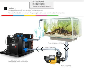 500L-2000L Portable Cold Water Pump 1-3HP Aquarium Ice Bath Chiller Heater Pure Titanium Evaporator Seafood Cooling