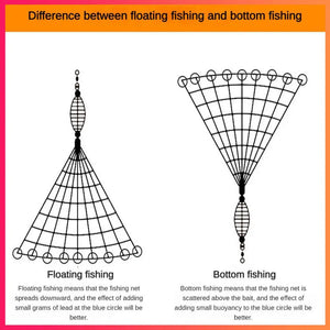 Fishing Net Keeping Lures High Quality Fishing Accessories Copper Shoal Cast Gill Feeder Sticky Fish Net Fish Net Fishing Trap