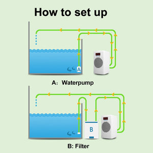 Aquarium Water Cooler for 20/30L Fish Tank Aquarium Chiller for Planted/Jellyfish/Coral/Shrimp Nano Tank Aquarium Accessories