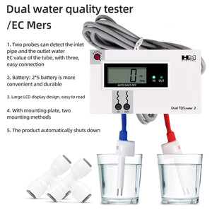 Dual Water Quality Tester Online TDS/EC Meter Digital Input/Output Water Quality Monitor Tap Water Fish Tank Test Pen