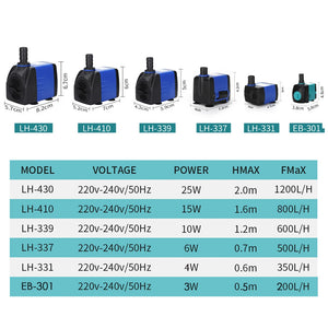 3/4/6/10/15/25W  Multifunctional Aquarium Water Pumps Tank Pond Pool Fountains Pump Waterproof Submersible Fish Pond Water Pump