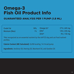 Pet Honesty Omega-3 Fish Oil for Dogs and Cats (32oz) - Better Than Salmon Oil for Dogs - Skin and Coat Supplement - EPA + DHA Fatty Acids - Supports Shedding, Skin, Immunity, Joint, Brain & Heart