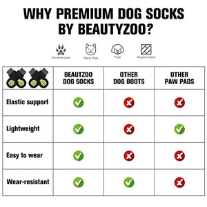 BEAUTYZOO Non Slip Dog Socks for Small Medium Large Dogs, Grip Dog Paw Protector for Hard Wood Floor Senior Old Dogs,Injury Protection to Prevent Licking 2 Pairs Socks Anti Twist for Hot/Cold Pavement