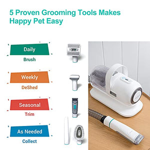 neabot Neakasa P1 Pro Pet Grooming Kit & Vacuum Suction 99% Pet Hair, Professional Clippers with 5 Proven Grooming Tools for Dogs Cats and Other Animals