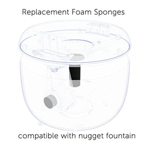 Nugget Premium Fountain Replacement Foam/Sponge Mufflers - 2 Sets (Compatible with Nugget Premium Only)