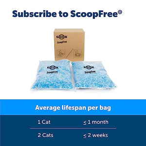 PetSafe ScoopFree Premium Blue Crystal Litter, 2-Pack – Includes 2 Bags – Absorbs Odors 5x Faster than Clay Clumping – Low Tracking for Less Mess – Lasts up to a Month - Lightly Scented