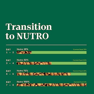 NUTRO NATURAL CHOICE Small Breed Adult Dry Dog Food, Chicken & Brown Rice Recipe Dog Kibble, 5 lb. Bag