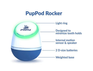 PupPod Gaming, Training, and Enrichment System for Dogs - Positive Reinforcement Puzzle Toy, Video Feeder, and Mobile App