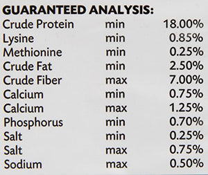 Manna Pro Chick Starter Grower - Medicated Chick Feed Crumble for Young Chickens - Formulated with Amprolium to Prevent Coccidiosis - 15 lbs