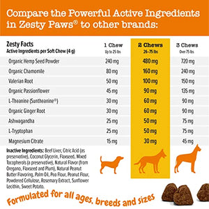 Zesty Paws Calming Chews for Dogs - Composure & Relaxation for Everyday Stress & Separation - with Ashwagandha, Organic Chamomile, L-Theanine & L-Tryptophan – Peanut Butter - 90 Count