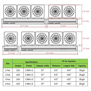 Aquarium Chiller, Fish Tank Cooling Fan System for Salt Fresh Water, 2 Variable Speed, Wide Angle Adjustable (2-Fan)