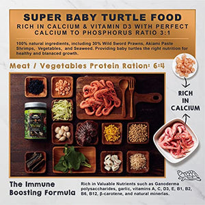 Ultra Fresh Floating Baby Turtle Food, All Natural Ingredients, Wild Sword Prawn, Calcium Vitamin D Enriched for Picky Aquatic Baby & Juvenile Turtles, Baby Turtle Nutri Stick 1.6 oz