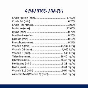 Vitakraft VitaSmart Egg Food for Birds - Daily Supplement for Parrots, Parakeets, Cockatiels, and Canaries - Bird Calcium Supplement 1.1 Pound (Pack of 1)