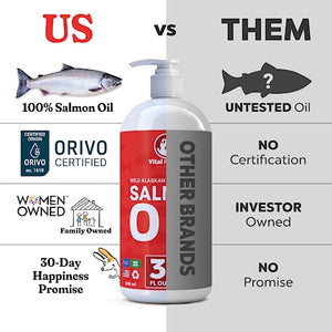 Salmon Oil for Dogs & Cats - Healthy Skin & Coat, Fish Oil, Omega 3 EPA DHA, Liquid Food Supplement for Pets, All Natural, Supports Joint & Bone Health, Natural Allergy & Inflammation Defense, 32 oz