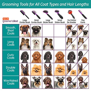 Hartz Groomer's Best Deshedding Slicker Dog Brush, Black/Violet