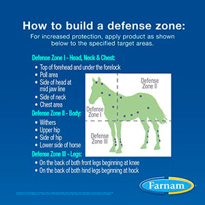 Farnam Equi-Spot, Horse Fly Control, Long-lasting Protection, 6 Applications, 12-Week Supply for One Horse