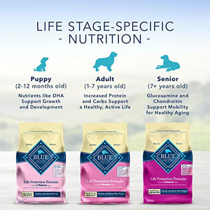 Blue Buffalo Life Protection Formula Natural Adult Small Breed Dry Dog Food, Chicken and Brown Rice 5-lb Trial Size Bag