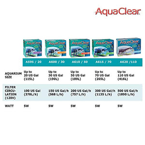 AquaClear 50 Power Filter, Fish Tank Filter for 20- to 50-Gallon Aquariums (Packaging may vary)