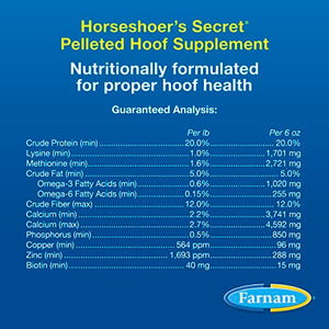 Farnam Horseshoer's Secret Pelleted Hoof Supplements, Promotes healthy hoof growth, maintains hoof walls & supports cracked hooves, 11 lbs., 30 day supply