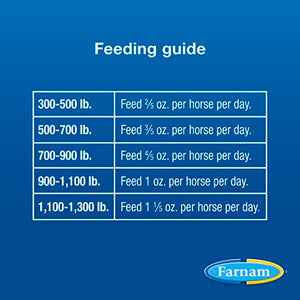 Farnam SimpliFly Feed Through Fly Control for Horses, Breaks the Fly Life Cycle, Pellets, 3.75 Pound Bucket, 60 Day Supply for One Horse