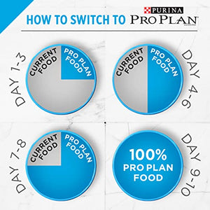 Purina Pro Plan High Protein, Digestive Health Large Breed Dry Dog Food, Chicken and Rice Formula - 34 Lb. Bag