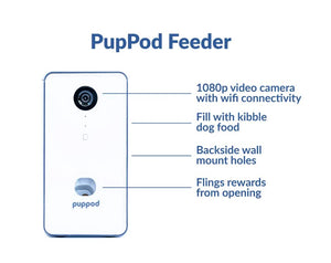 PupPod Gaming, Training, and Enrichment System for Dogs - Positive Reinforcement Puzzle Toy, Video Feeder, and Mobile App