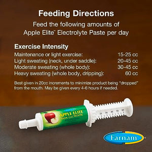 Farnam Apple Elite Horse Electrolyte Paste, Rapid replenisment of minerals lost in sweat during exercise, extreme weather and stressful conditions, 60 cc