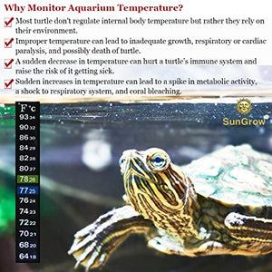 SunGrow Aquarium Sticker Thermometer, Precise Measurement of Tank’s Temperature, Ideal for Fish, Shrimps & Turtles, Peel & Stick Installation, 2 Color Indicators